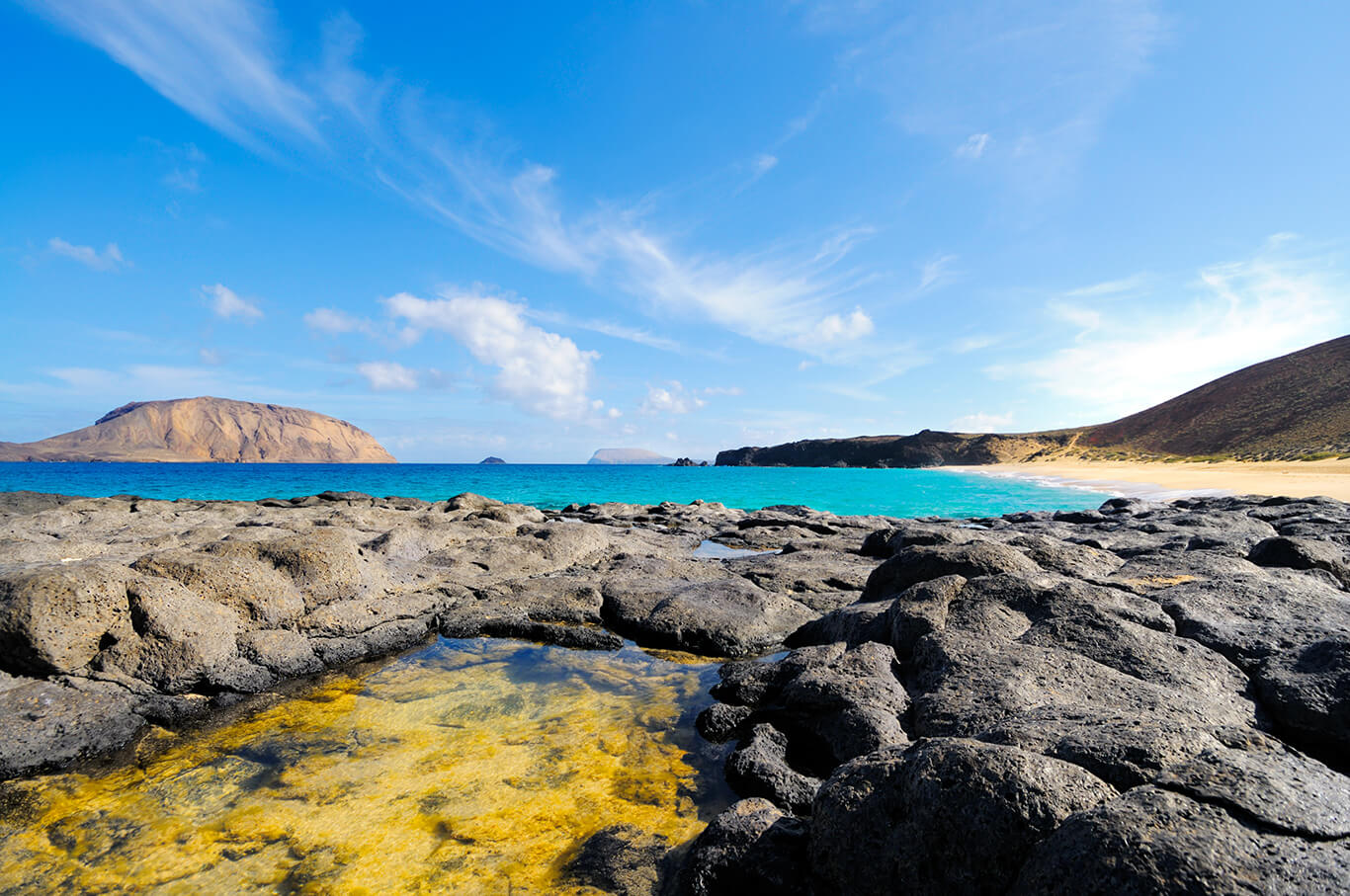 Fuerteventura - Playa las Conchas